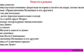 Писатель николай носов. жизнь и творчество