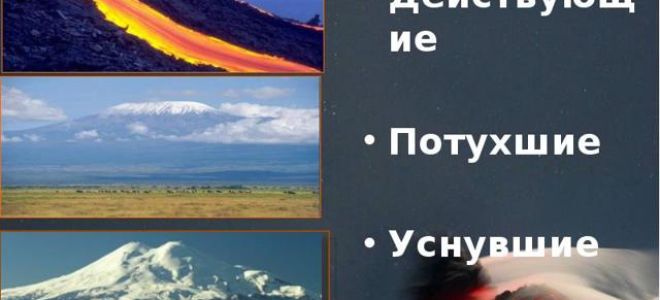 Вулканы — сообщение доклад по географии (5, 6, 7 класс. обж)
