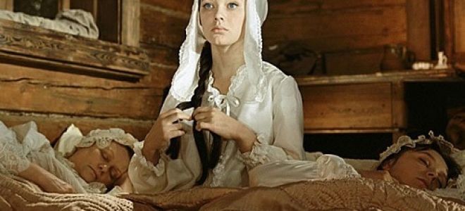 Образ и характеристика наташи ростовой в романе война и мир толстого сочинение