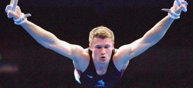 Гимнастика — как вид спорта сообщение доклад