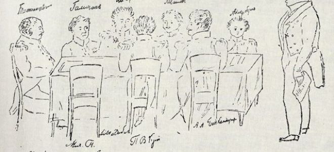 Декабристы — сообщение доклад