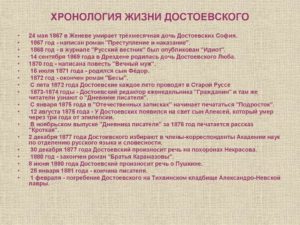 Хронологическая таблица Достоевского (жизнь и творчество)