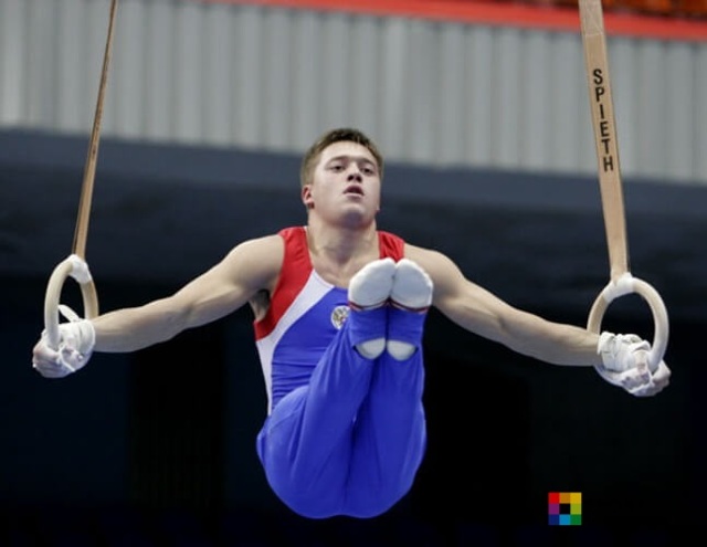 Гимнастика - как вид спорта сообщение доклад