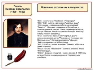 Хронологическая таблица Гоголя (жизнь и творчество)