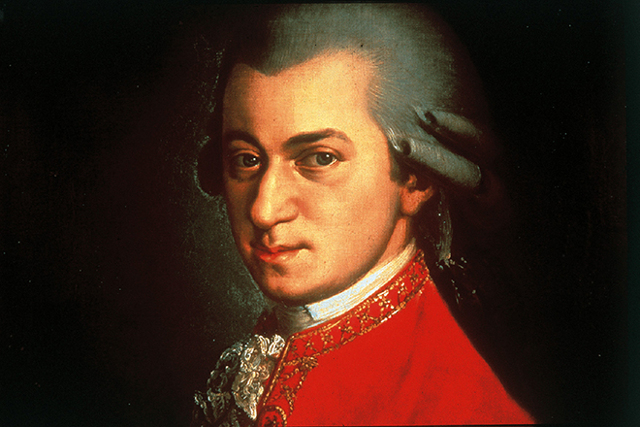 Хронологическая таблица Моцарта (жизнь и творчество)
