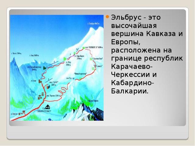 Гора Эльбрус - сообщение доклад (2, 4, 8 класс)