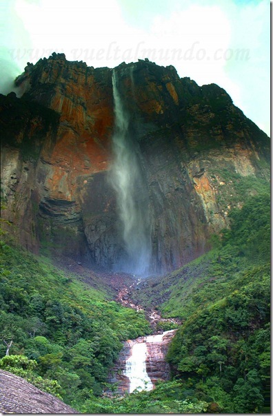Водопад Анхель - доклад сообщение