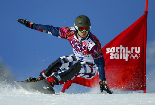 Доклад на тему Лыжный спорт